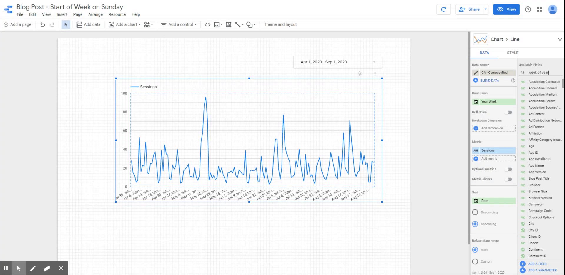 [Updated] How to Set ‘Week of Year’ to Start on Sunday in Google Data Studio
