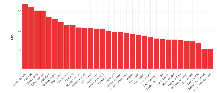 This is using a wider aspect ratio of 2:1