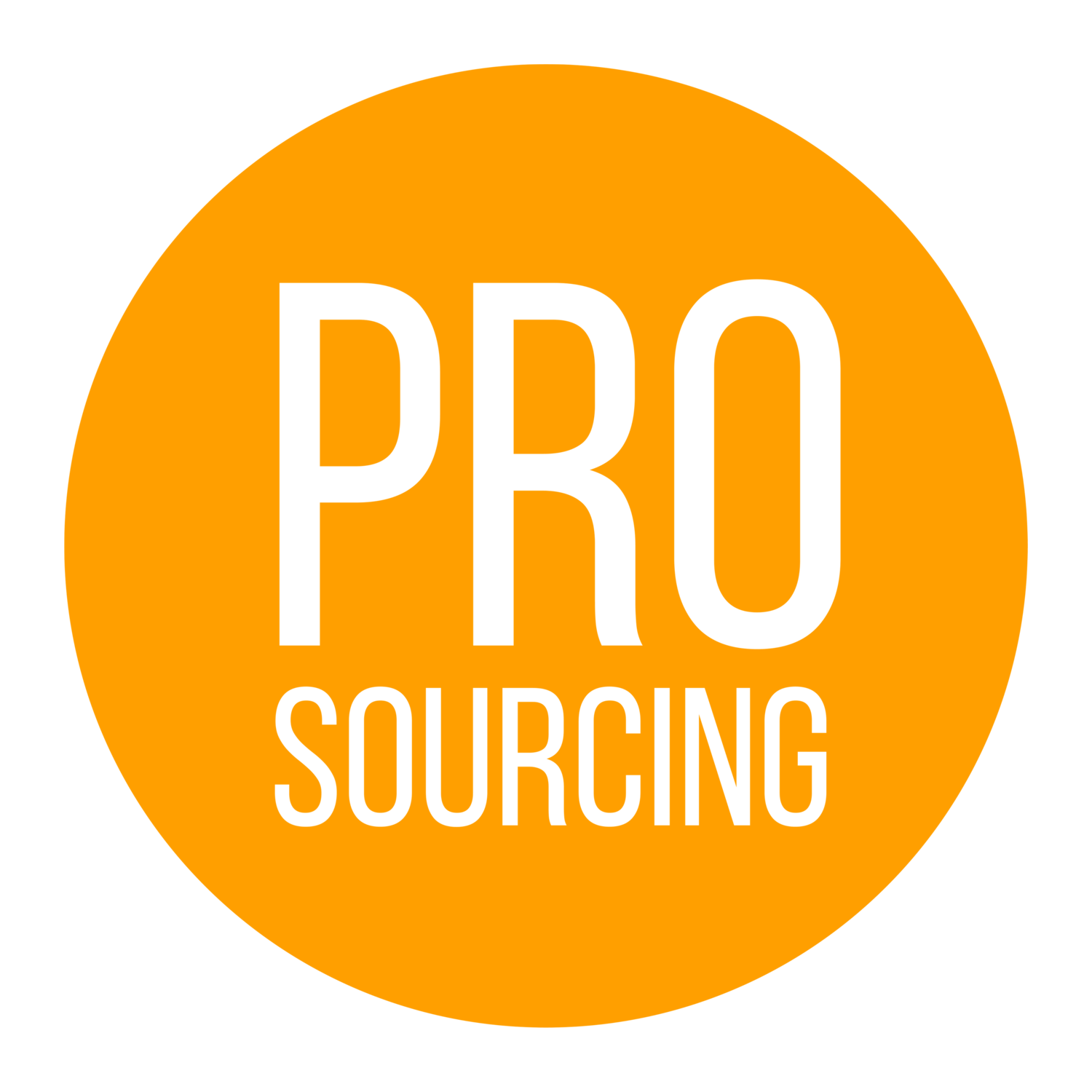 Pro Sourcing Group 