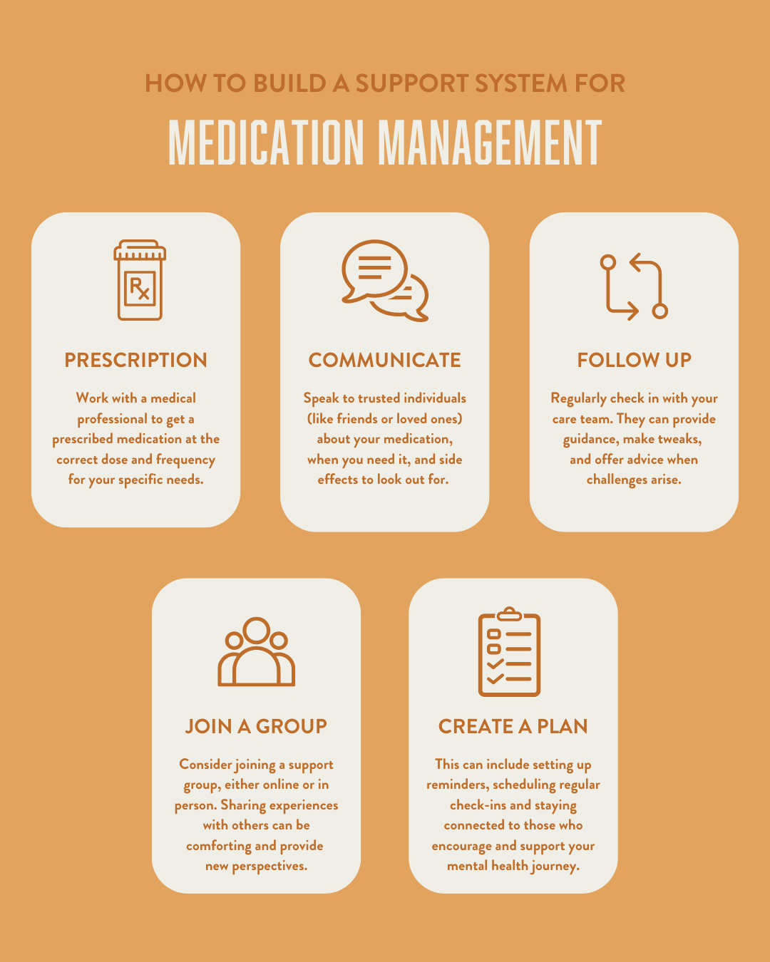 5 Essential Tips for Effective Medication Management in Mental Health ...