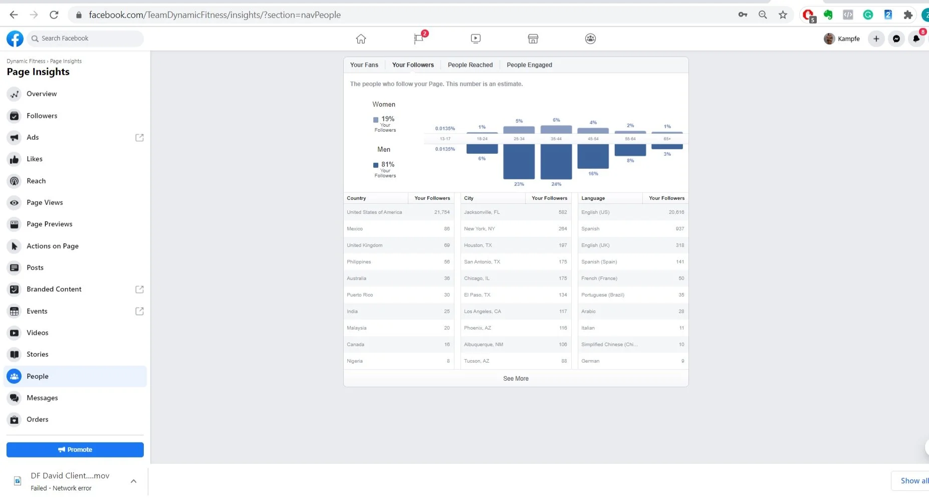 Dyanmic+Fitness%2C+Market+Research+Page+Analytics.jpg