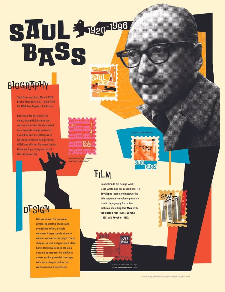 Saul Bass Stamps