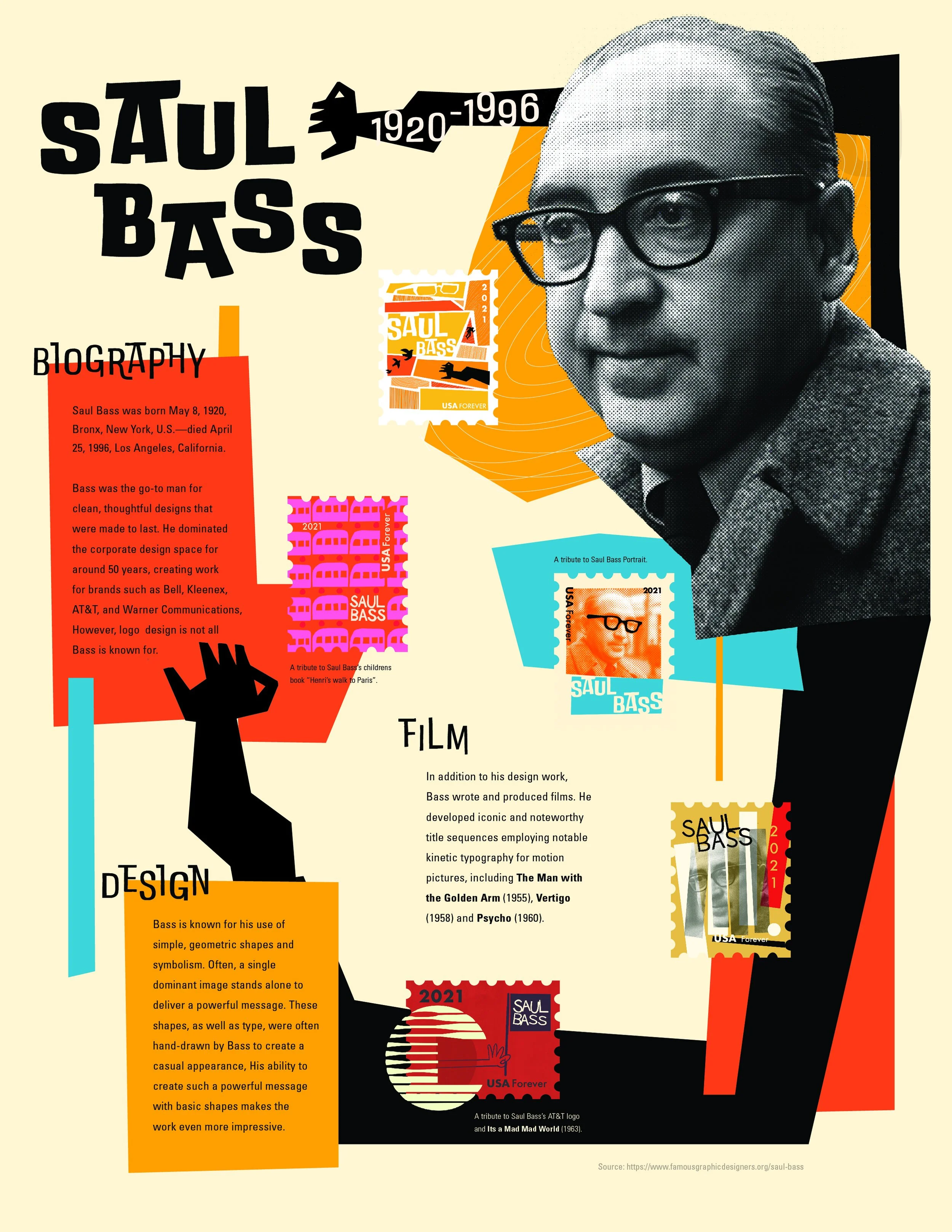 Commemorative Saul Bass Stamps, 2021 (Copy)