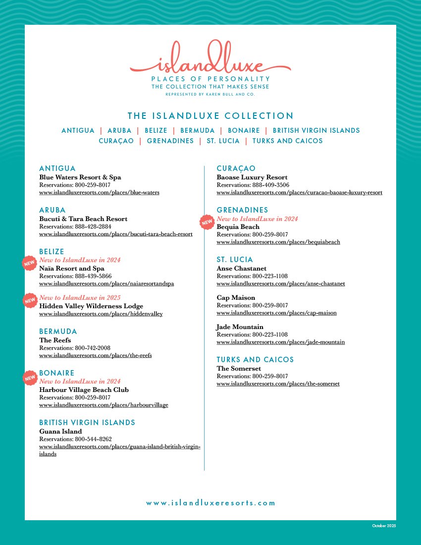 Resort Listing