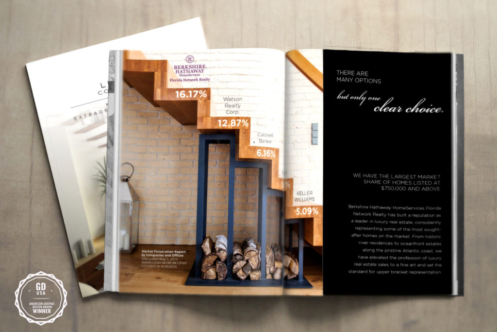  Berkshire Hathaway HomeServices Luxury Collection  Art Direction | Design  American Graphic Design Award Winner 