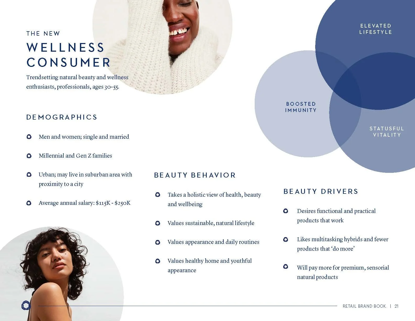 MH_RetailBrandBook_3_Page_21.jpg