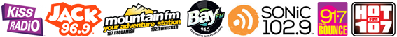 Radio+Stations.png