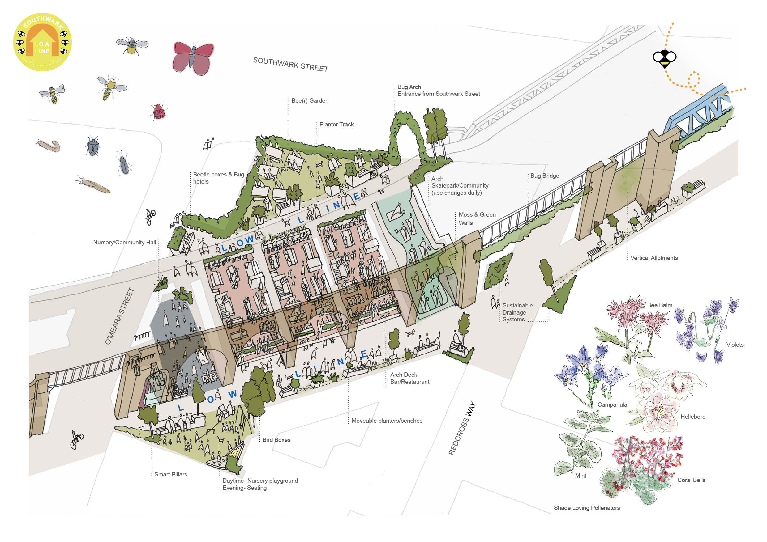 RIBA Competition Low Line, Forge Architects
