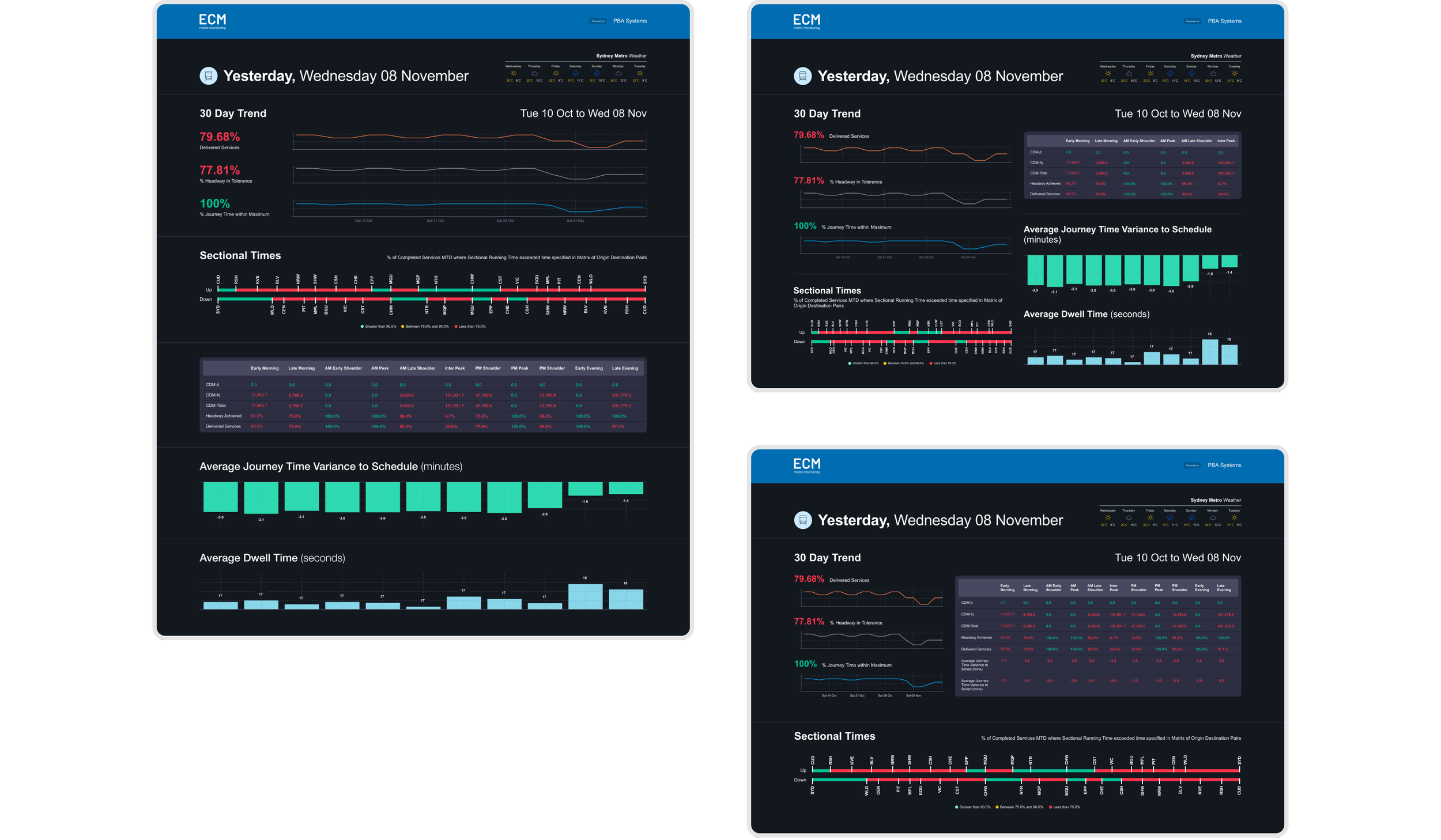 ECM Metro - flat 1.webp
