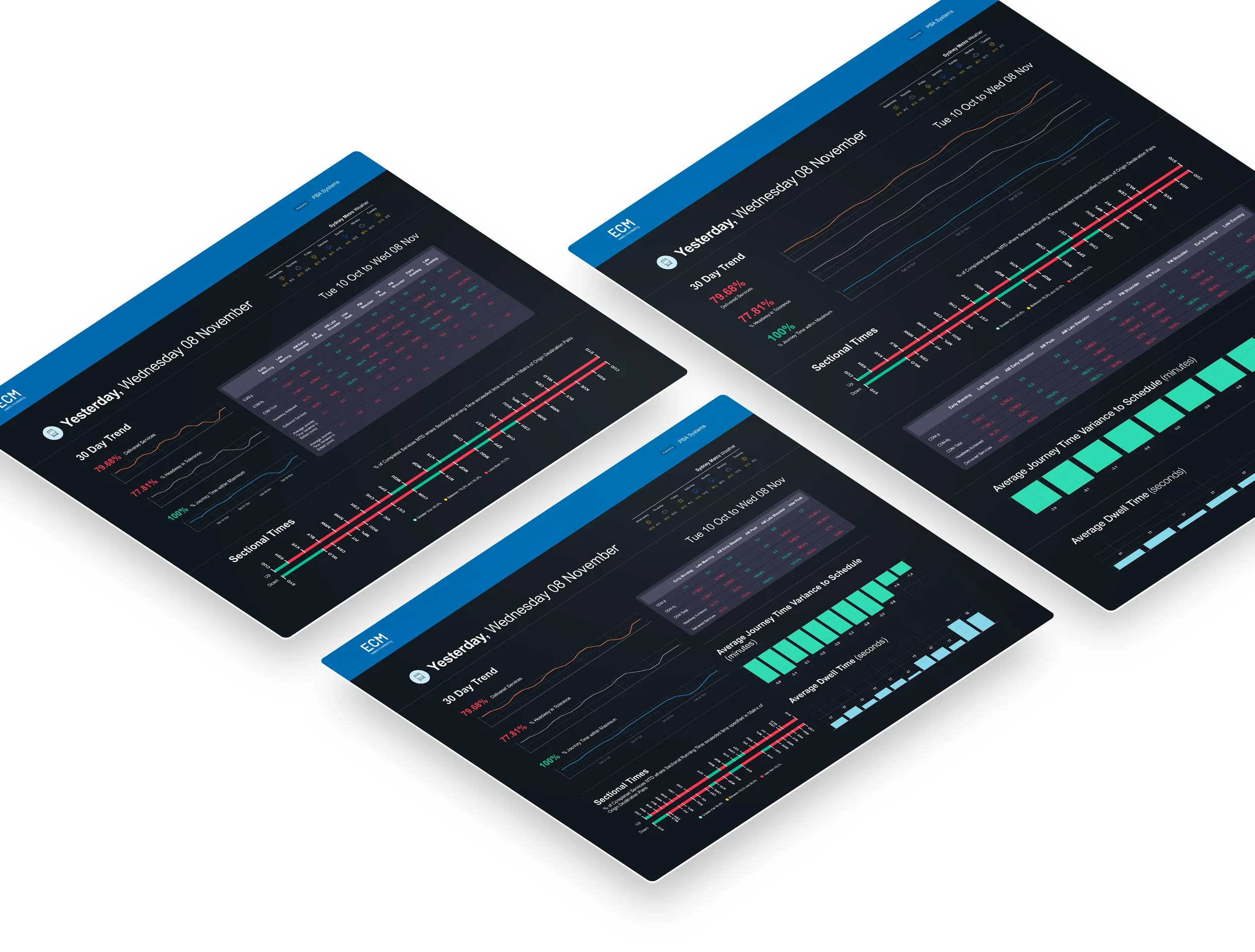 ECM Metro - 3D cards.webp