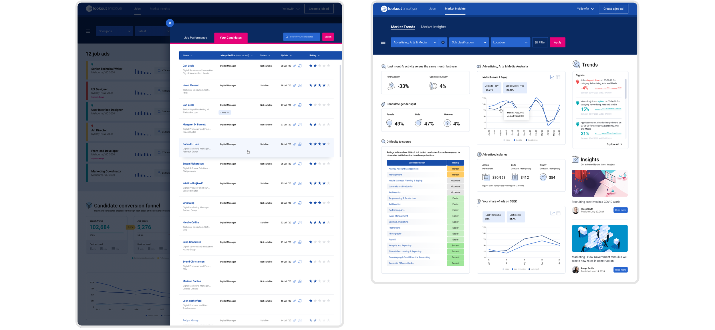 Lookout Employer - flat 1.webp