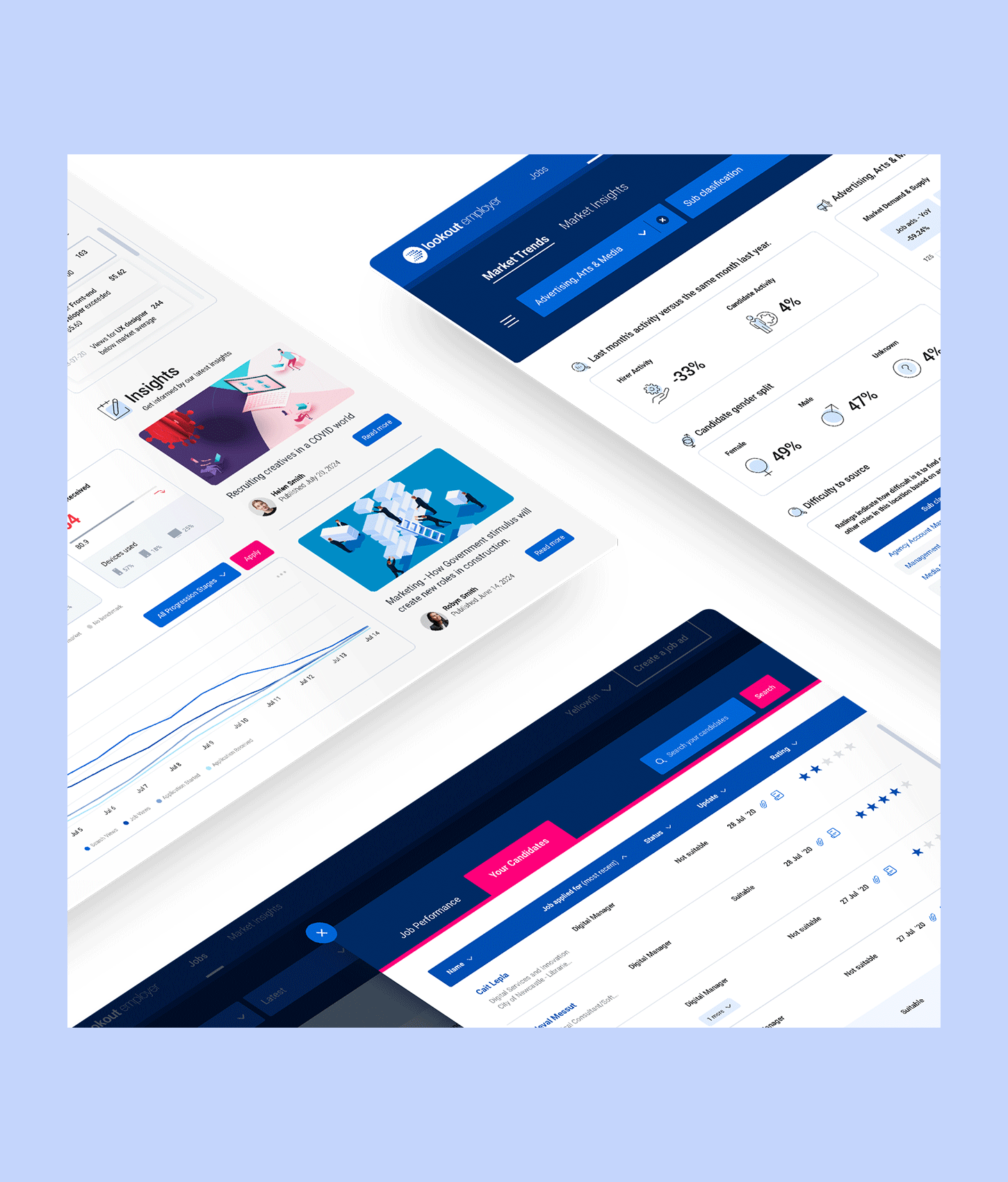 Banner-Lookout-Employer.gif