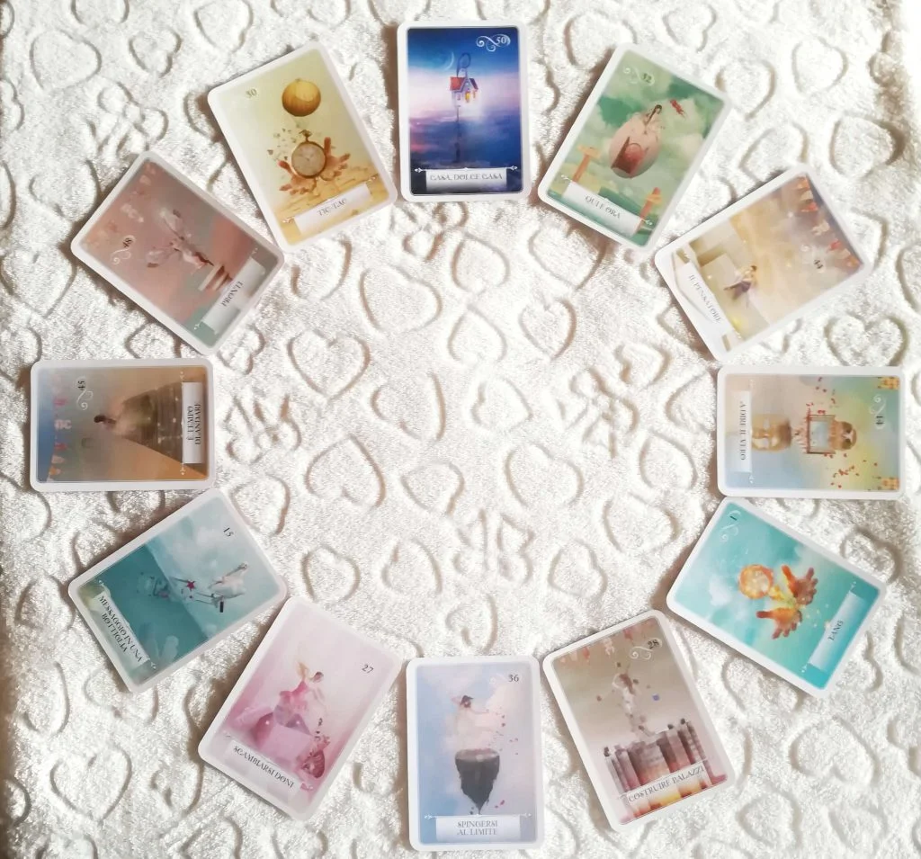 La ruota dell’anno