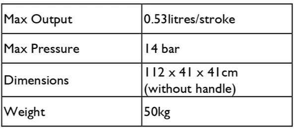 Sv10 Example SV10 — AU Environmental