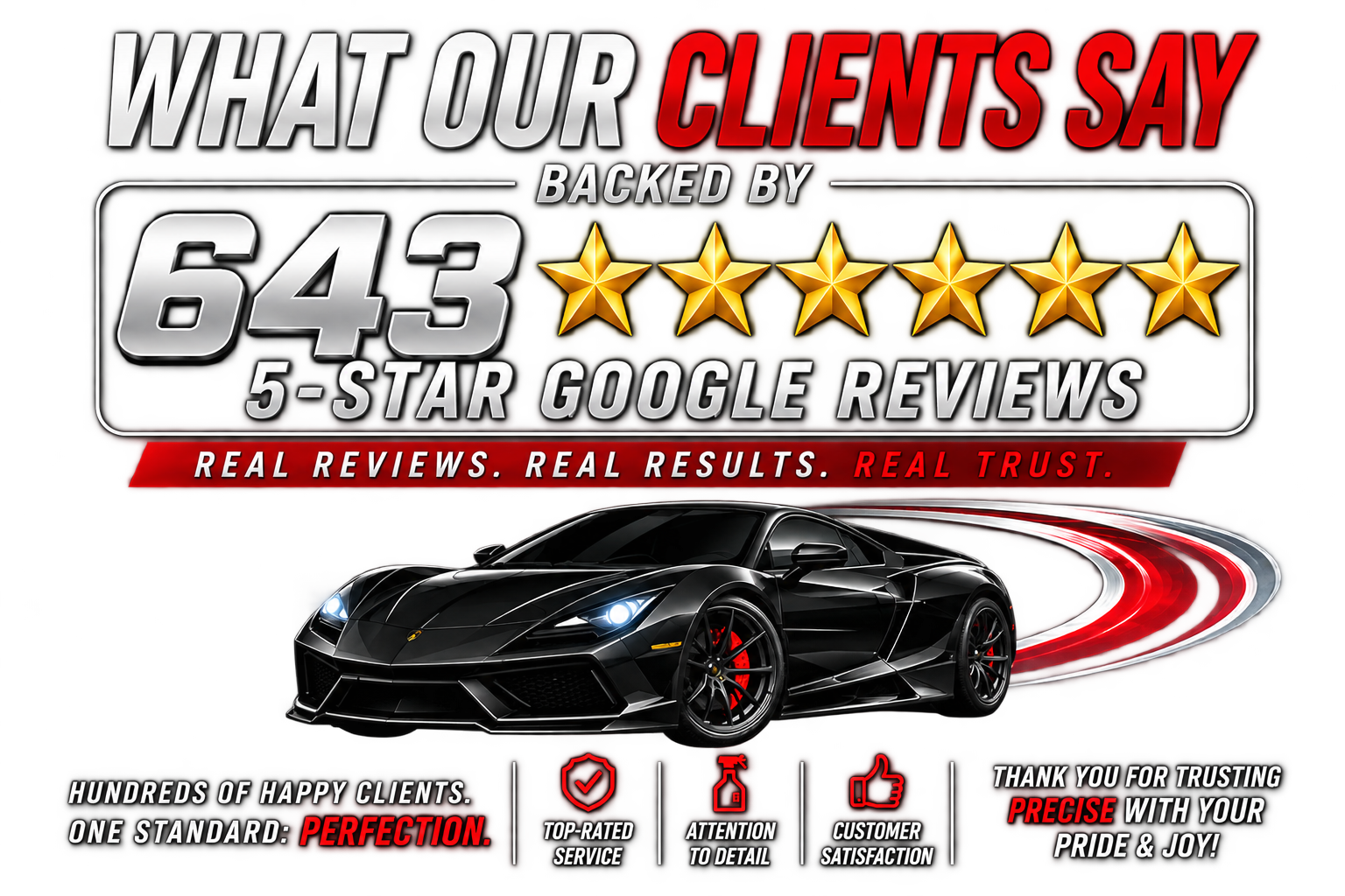 A promotional graphic showcasing a 5-star Google review rating of 4.63 based on customer testimonials, featuring a black sports car and emphasizing trust, customer satisfaction, and high-quality service.