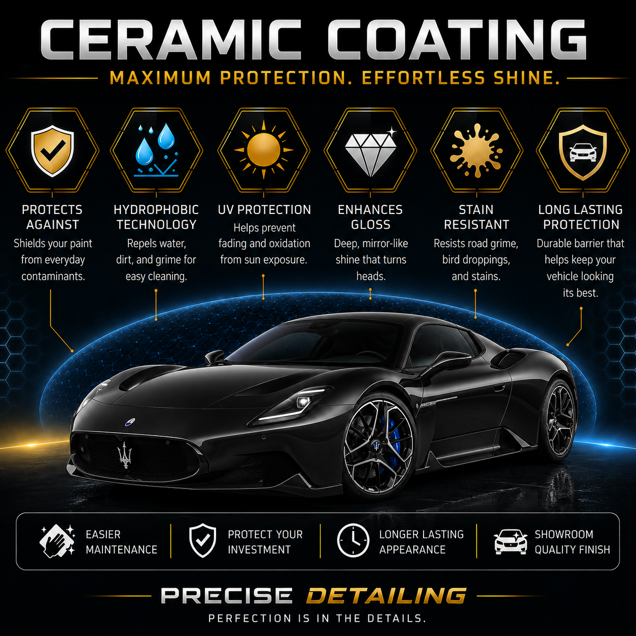A black sports car showcasing ceramic coating benefits, including protection against contaminants, hydrophobic technology, UV protection, gloss enhancement, stain resistance, and long-lasting protection, with icons and descriptions highlighting these features.