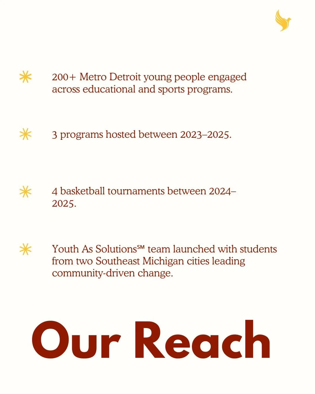 Over 200 young people engaged.

Life skills taught. Community built. Futures impacted.

This is our reach and we&rsquo;re just getting started.

Every gift made today through givebutter.com/BrighterFutures2025￼ will be matched, helping us go even fur