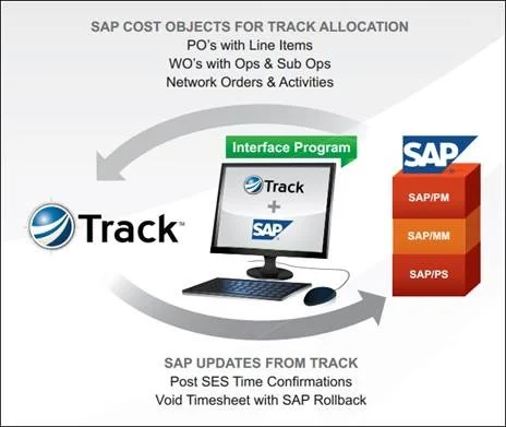 ERP-Integration.jpg