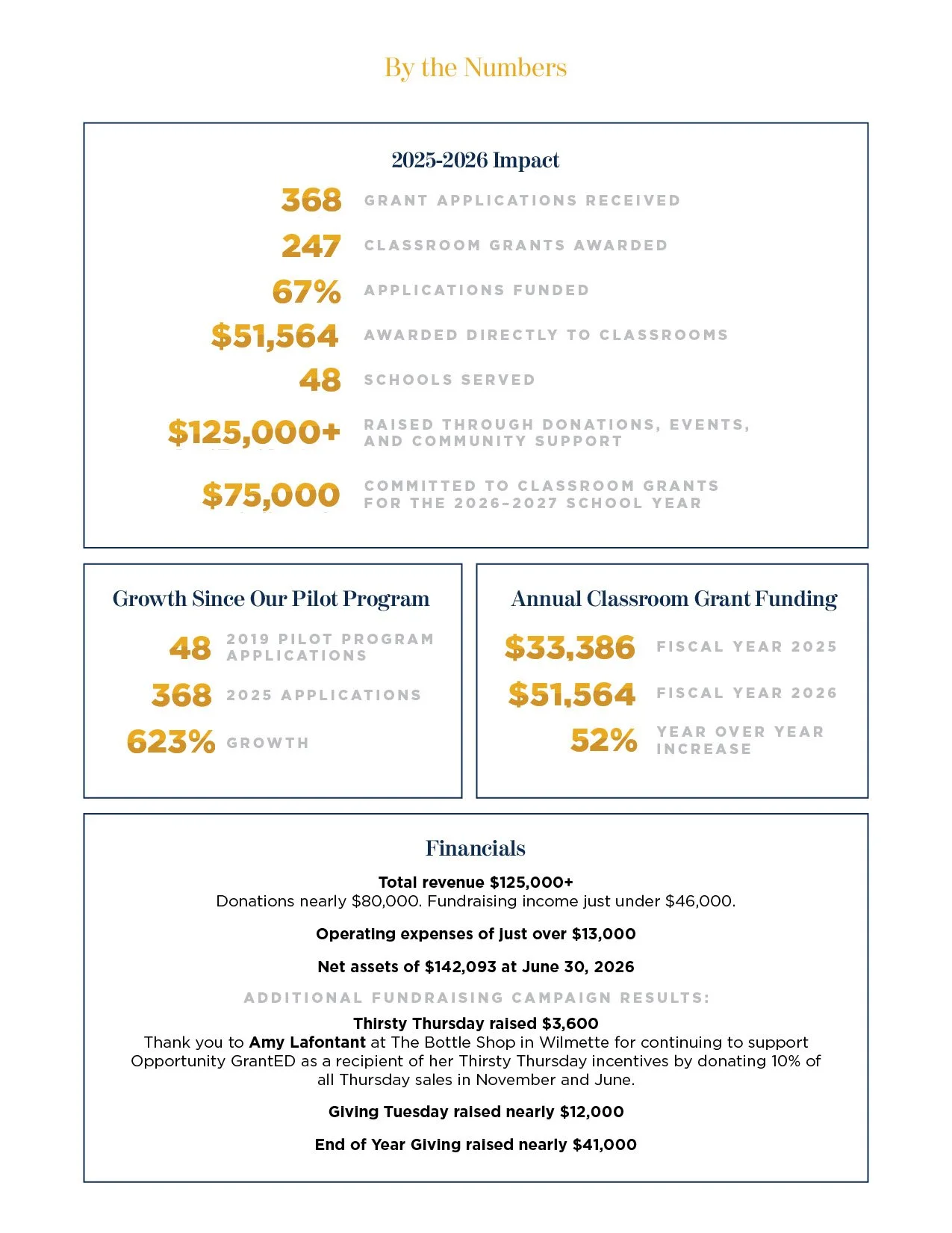 OG-Annual Report 25-264.jpg