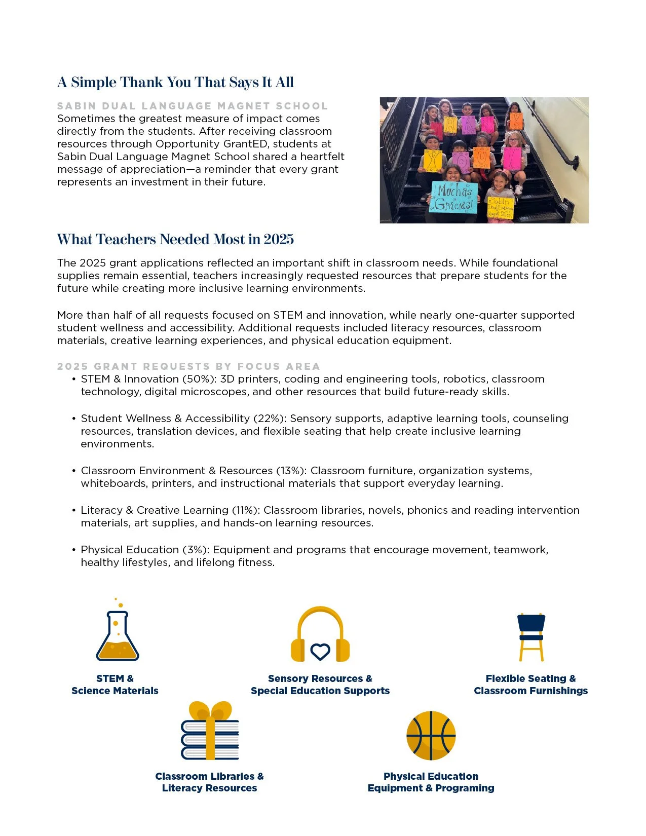 OG-Annual Report 25-266.jpg