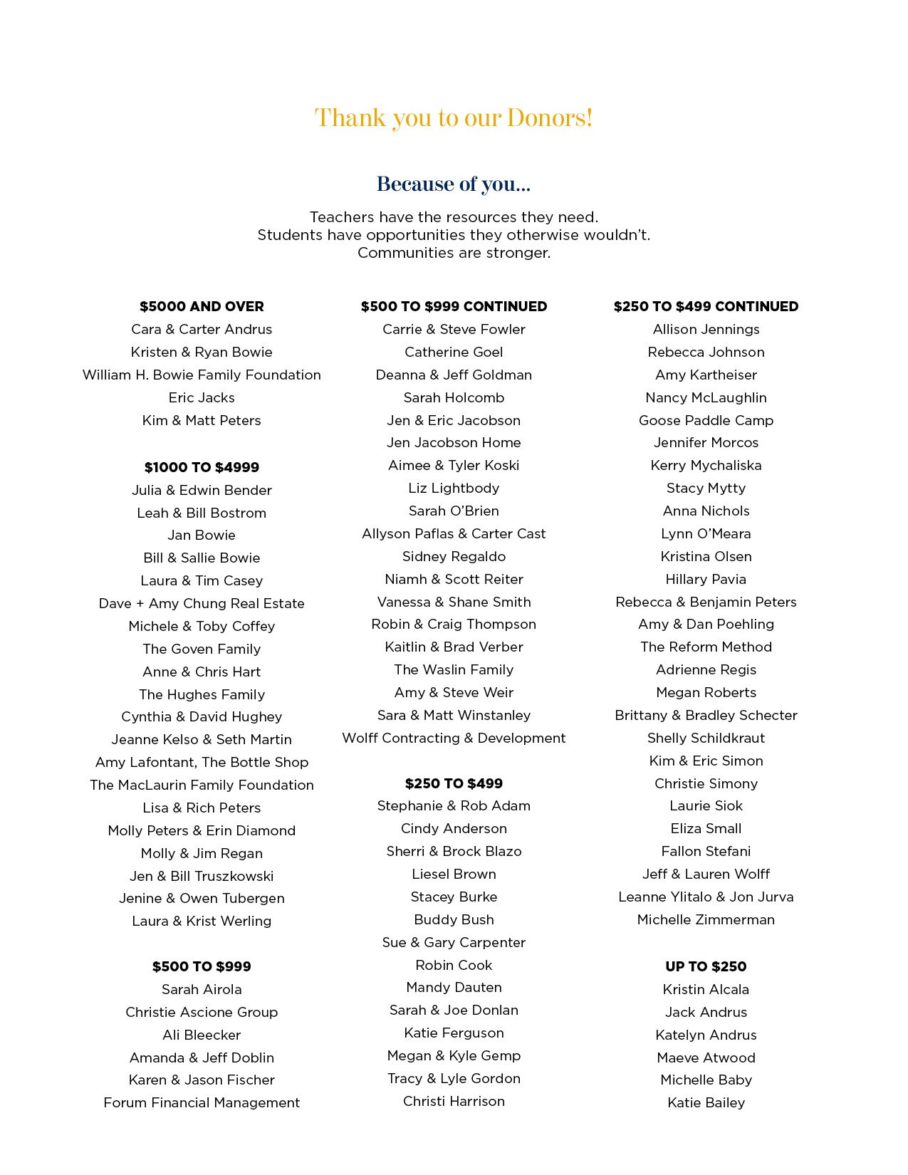 OG-Annual Report 25-2612.jpg