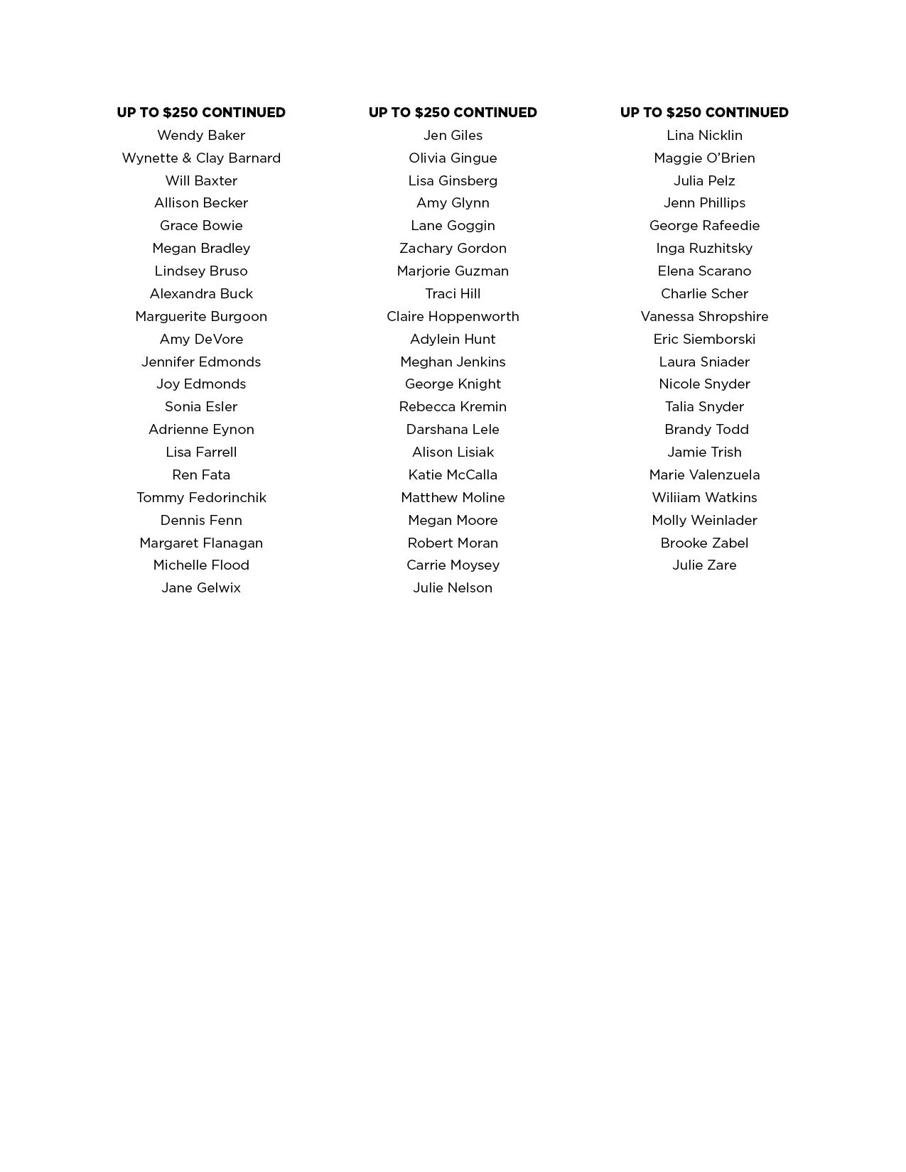 OG-Annual Report 25-2613.jpg