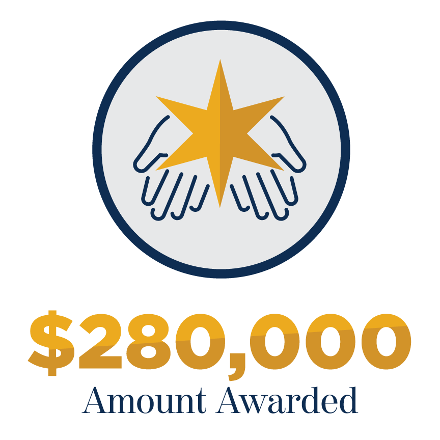 $280,000 Amount Awarded
