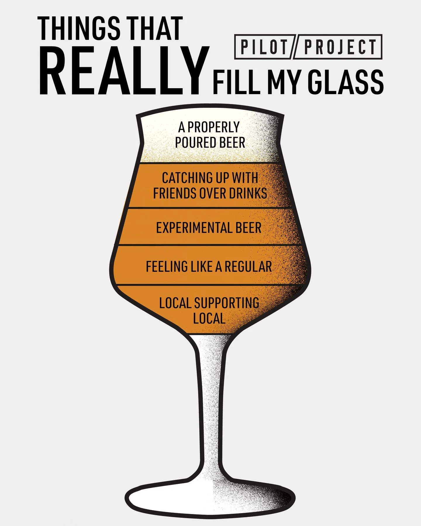 // Feeling fulfilled while re-filling our glasses 🍻 // Are we missing anything in this Teku glass? // 

#BeerLife #BeerAppreciation #PilotProjectBrewing #MilwaukeeWI #ChicagoIL