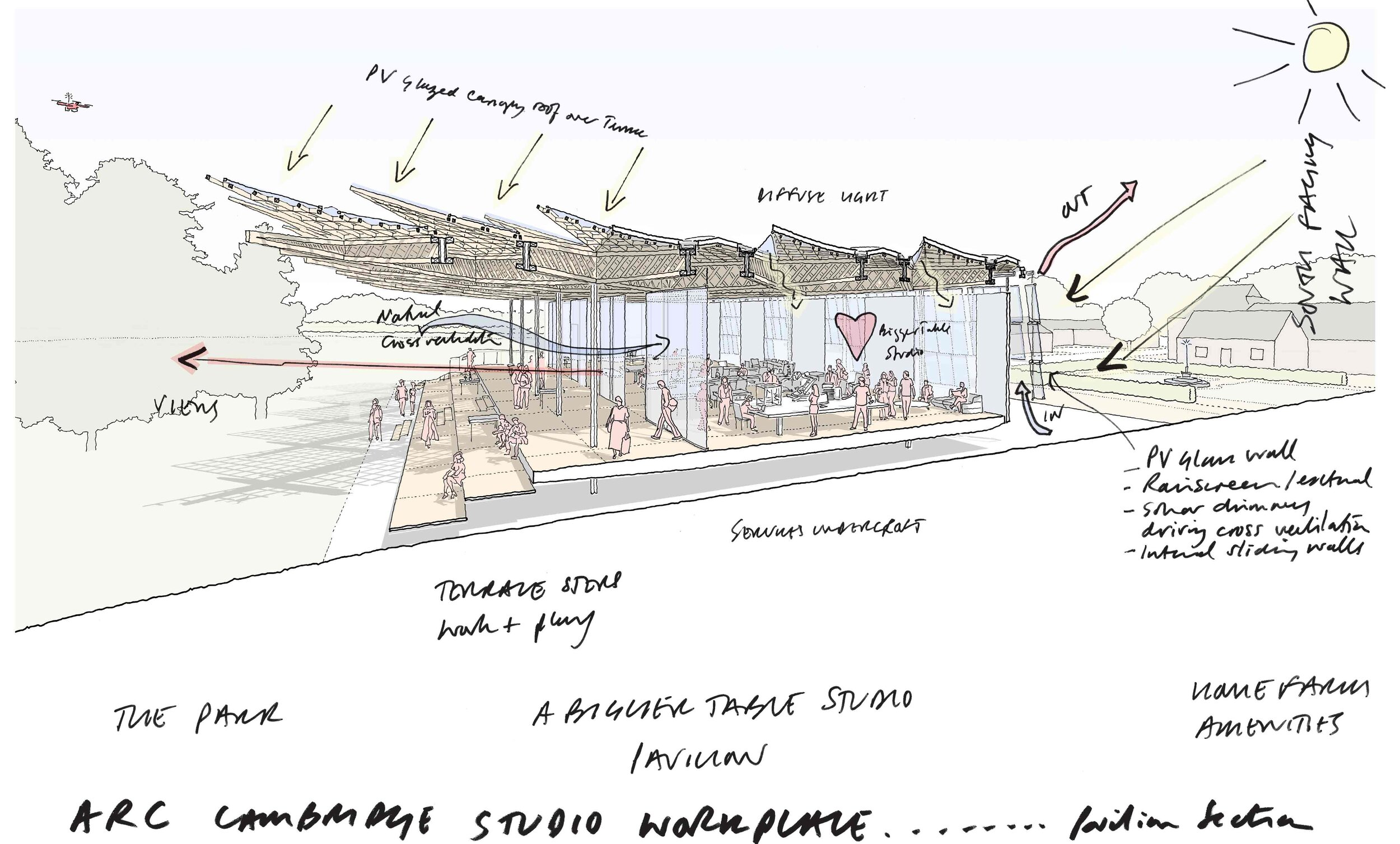 03---Early-Concept-Section-through-the-Studio-Pavilion---A-“Net-Zero”-energy-design-concept.jpg