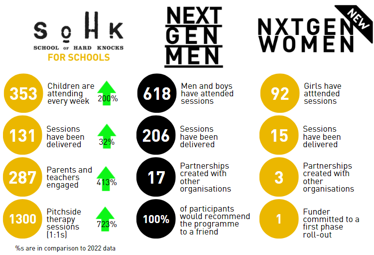 Our 2023 midyear report is available!