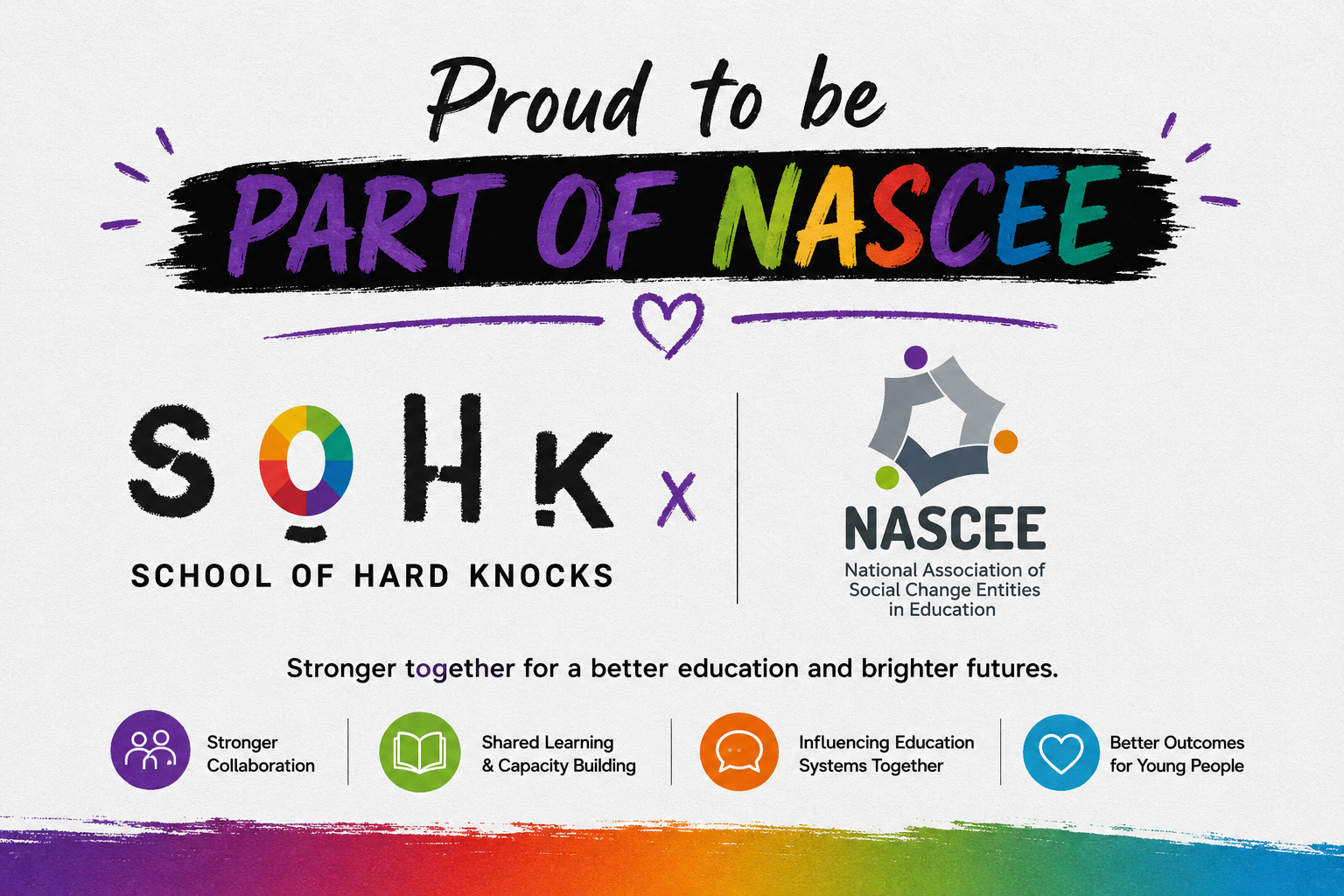 Stronger Together: SoHK Joins NASCEE