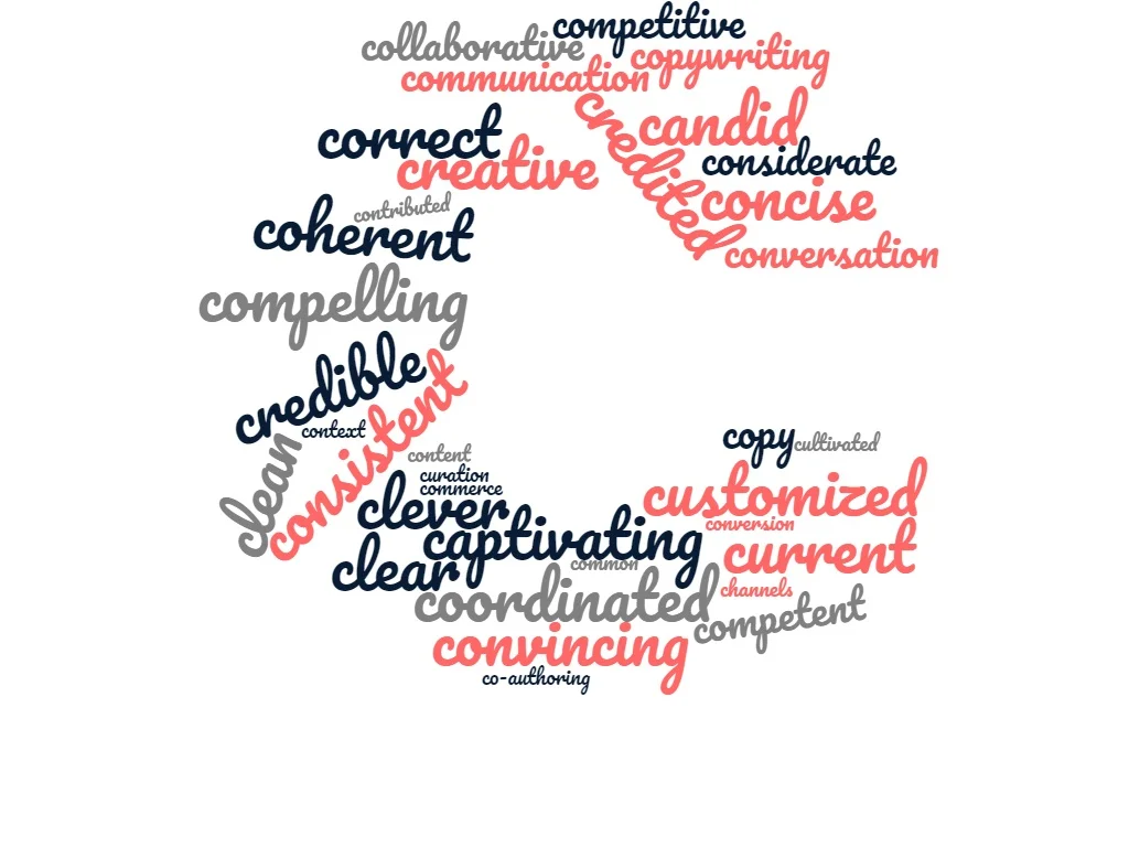Content-Wordcloud.jpg