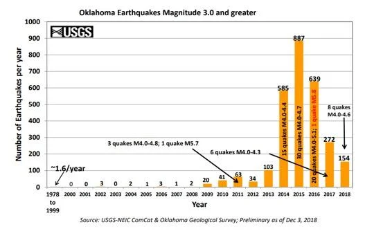 PA seismic 1.jpg