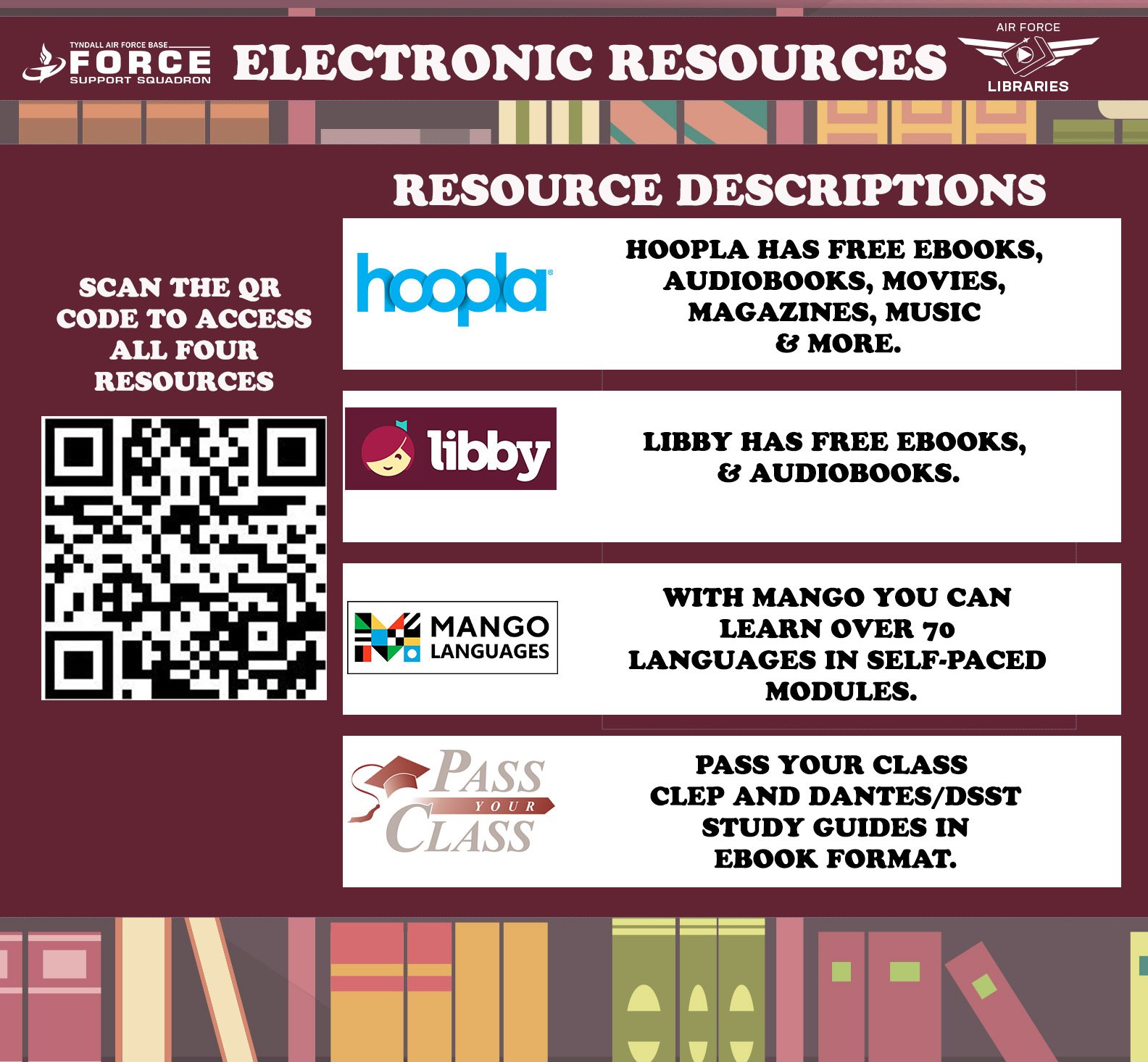 Library Electronic Resourses poster v3.jpg