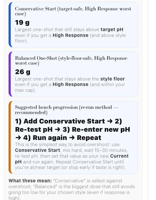 How to Use the Wine Grapes Direct Winemaking Calculator