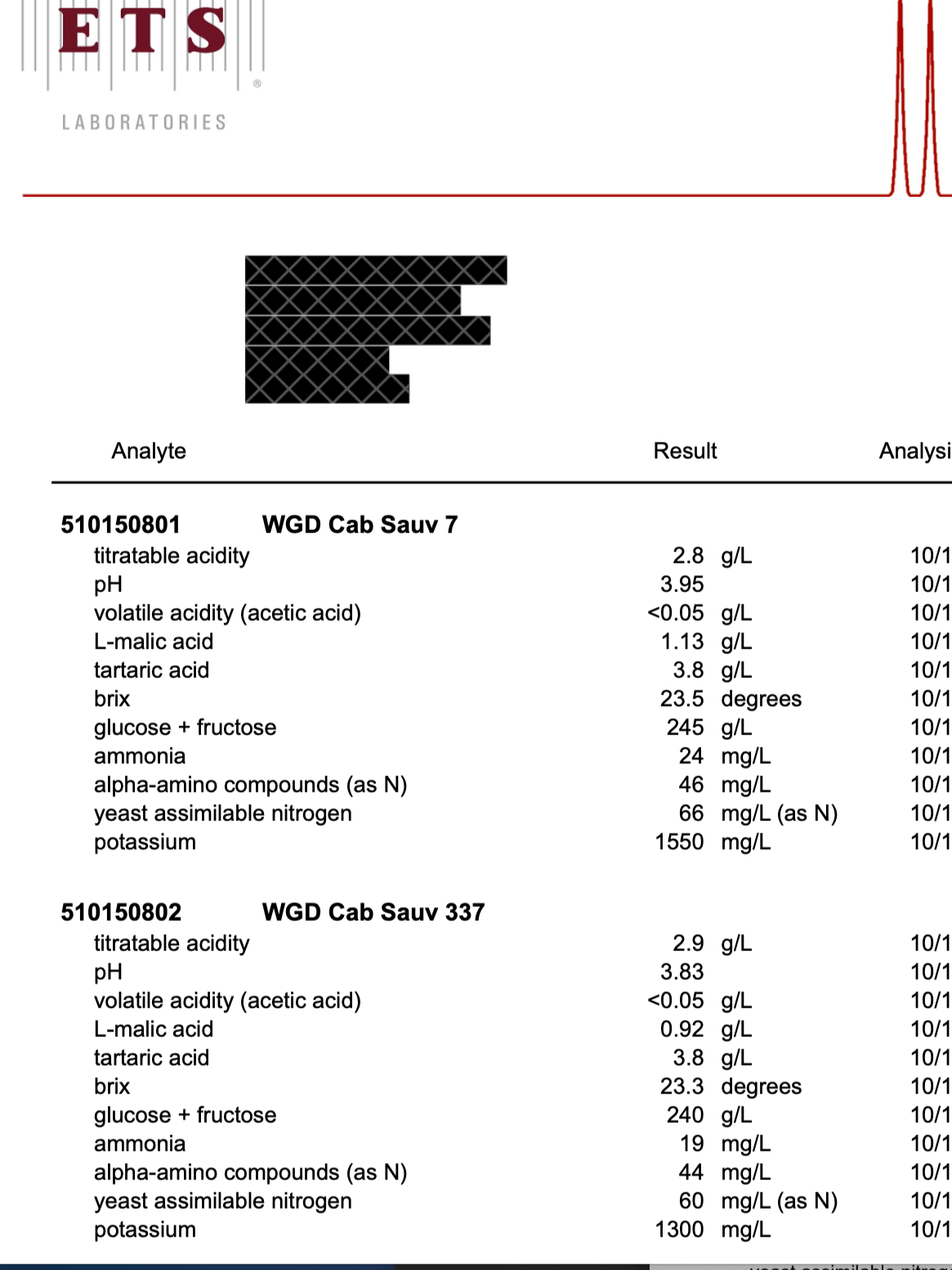 buy_sale_Napa_Cabernet_Sauvignon_grapes_juice_must
