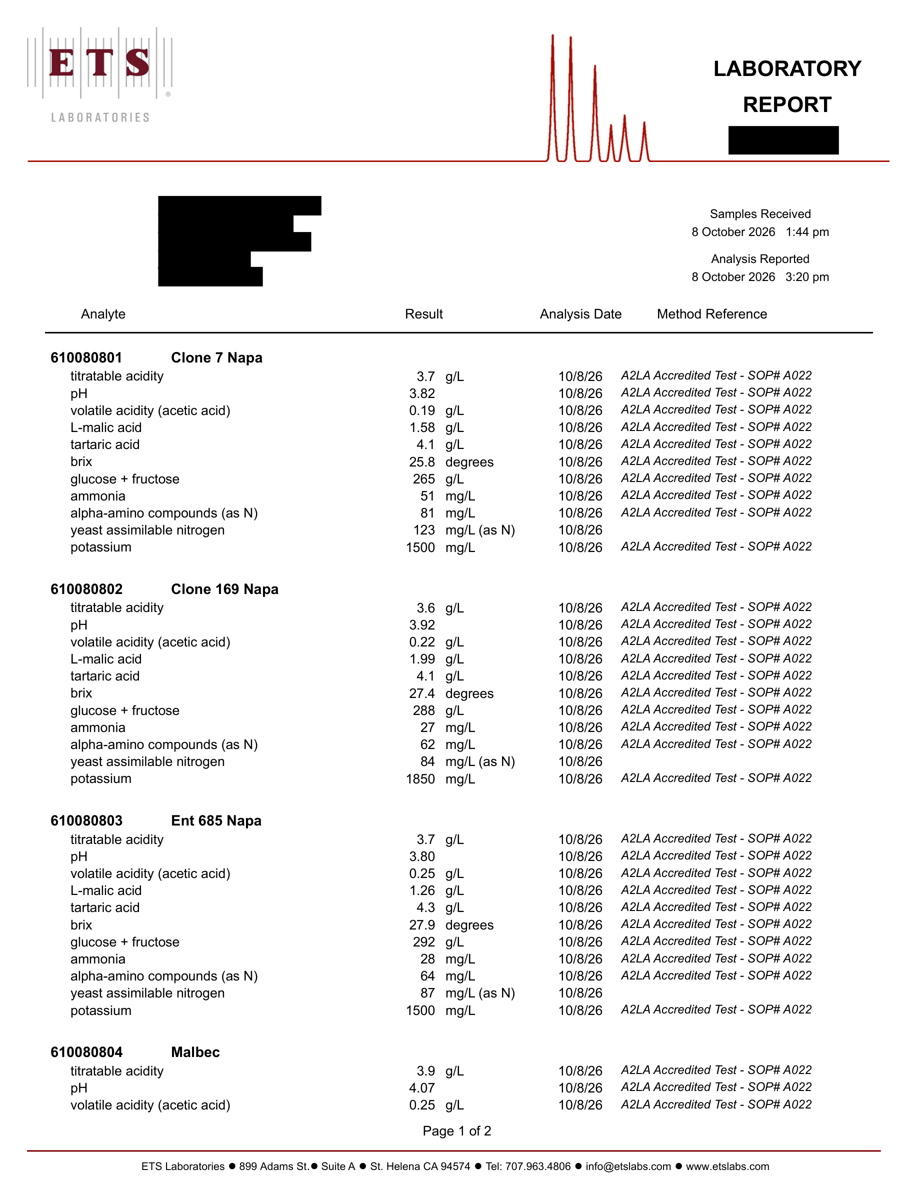 ETS-2026-Cabernet-Malbec-Merlot-Redacted-Page-1.png