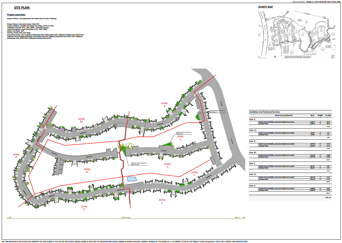 Proposed HOA landscape transformation with water-wise planting, crushed gravel mulch, and layered California-adapted plant communities.