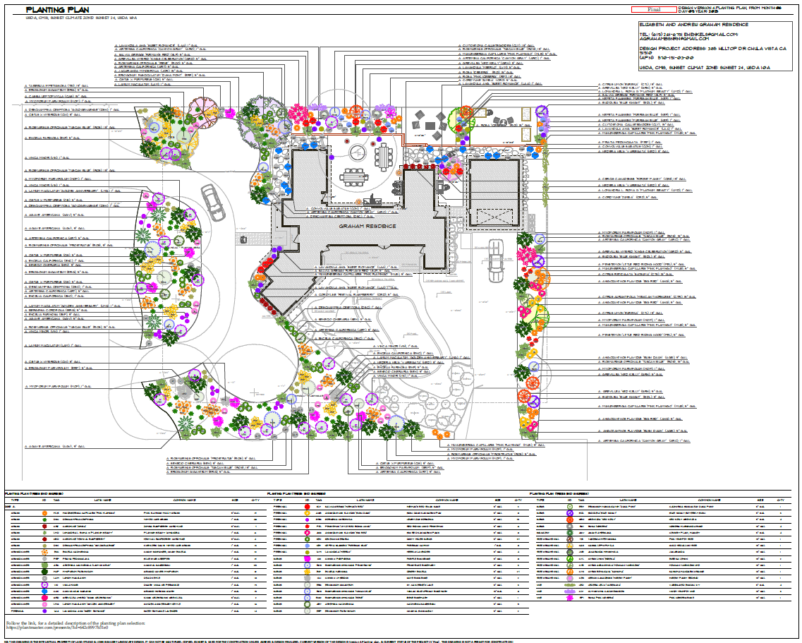 Complex Planting Plan with schedules and specs