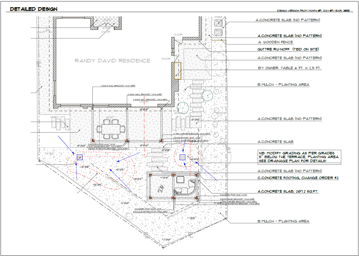 (BMP) Best Storm Water Management Plan