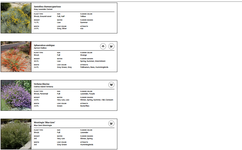 Planting Plan selection #5.png