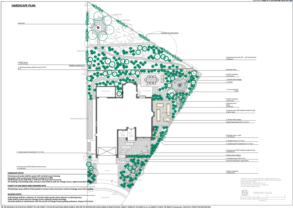 Hardscape Plan with Gravel Paths, Patios and Garden Rooms