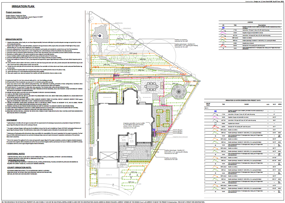 Water-Efficient Irrigation Plan for Laguna Niguel Garden