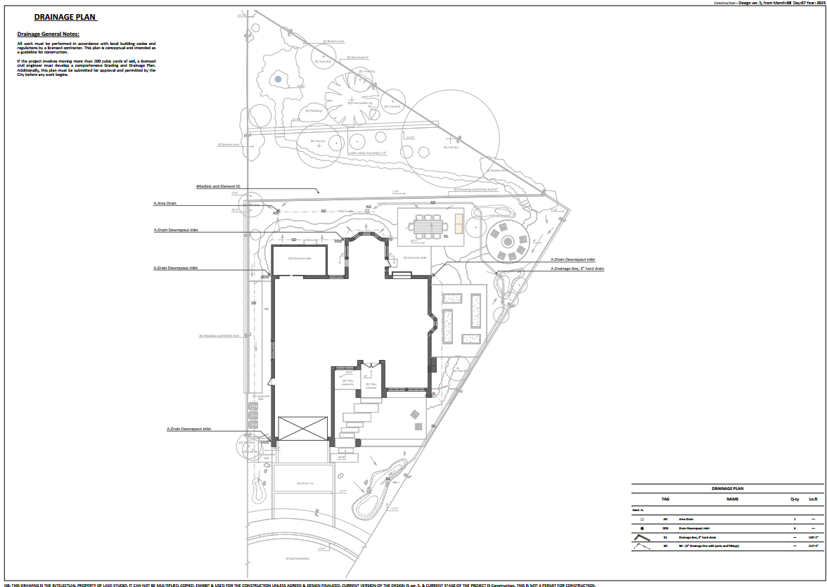 Drainage Plan for Laguna Niguel Garden Design