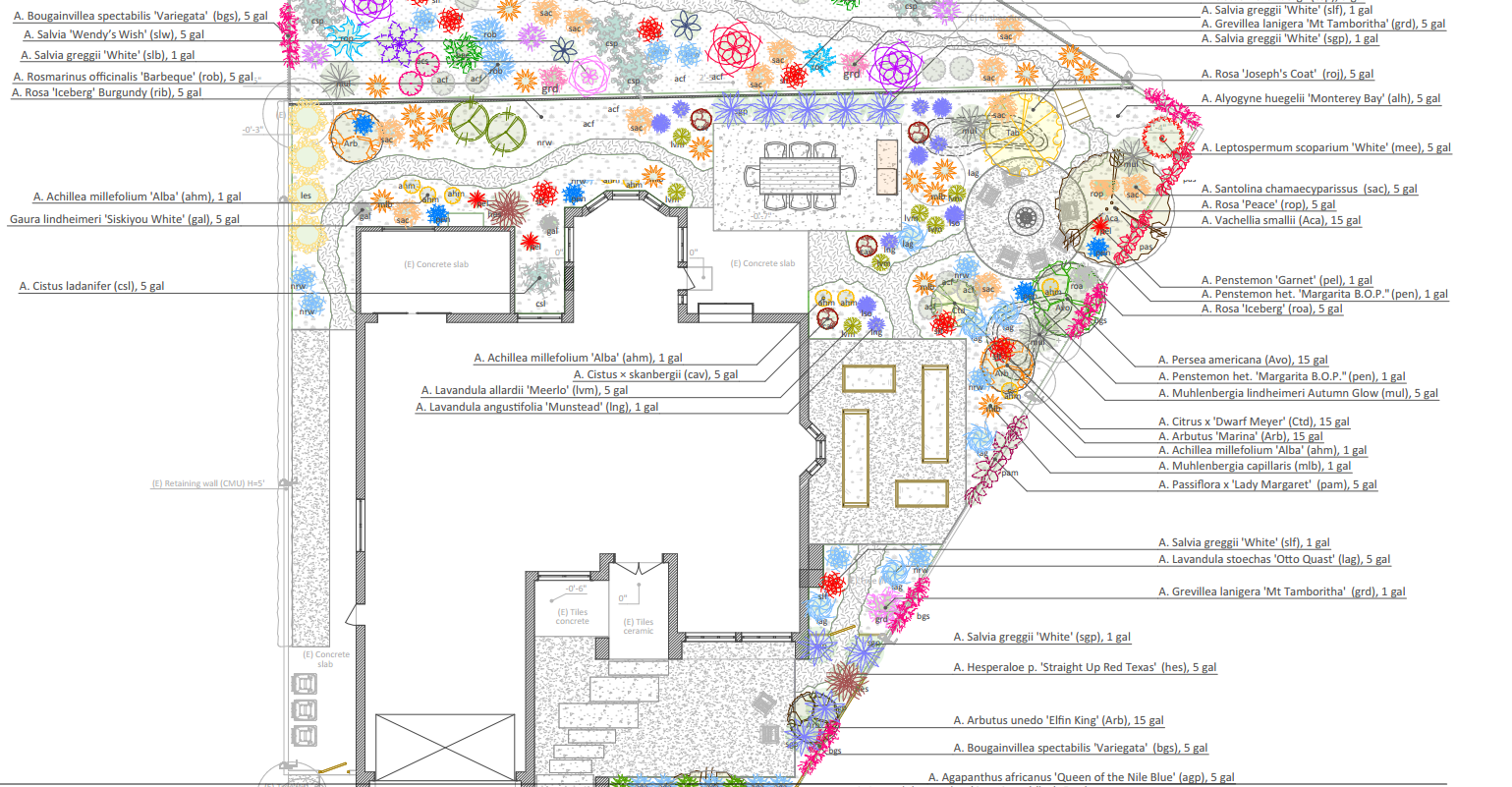 Planting Design Documentation for Laguna Niguel Garden
