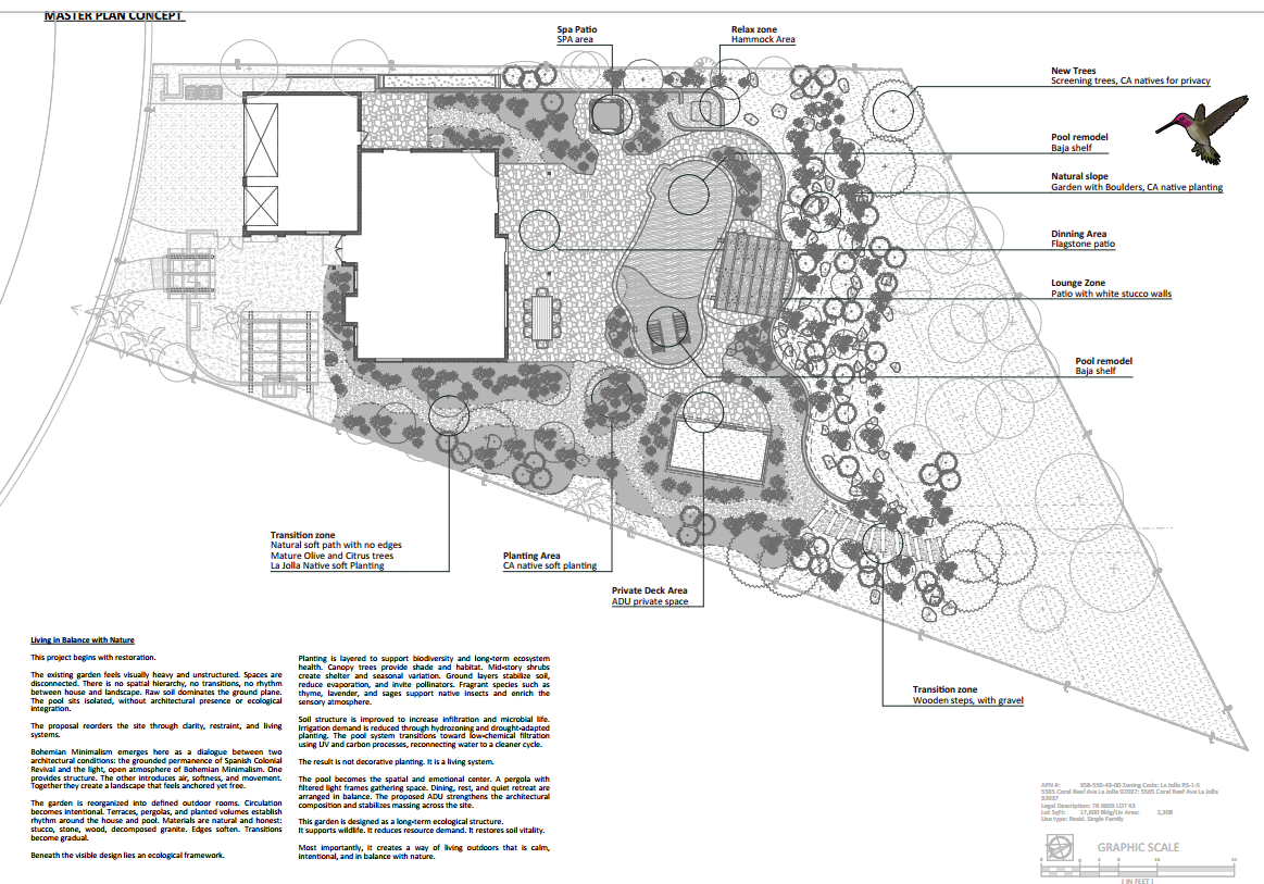 Conceptual design layout - landscape architectural design by LASDstudio.png