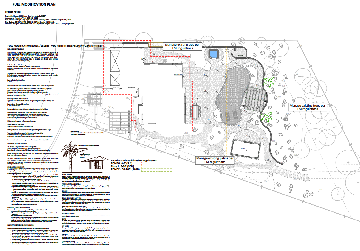 Fuel modification plan - fire prevention plan LASD Studio.png