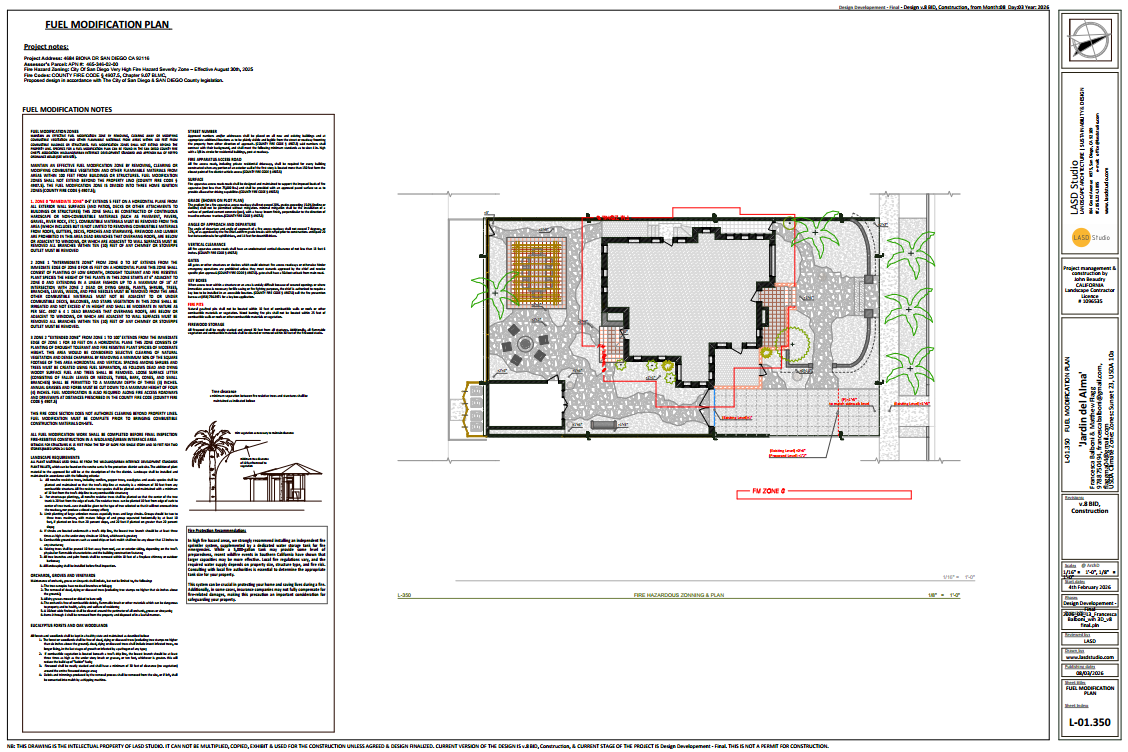 Fire Prevention Landscape Design San Diego, Southern California.png