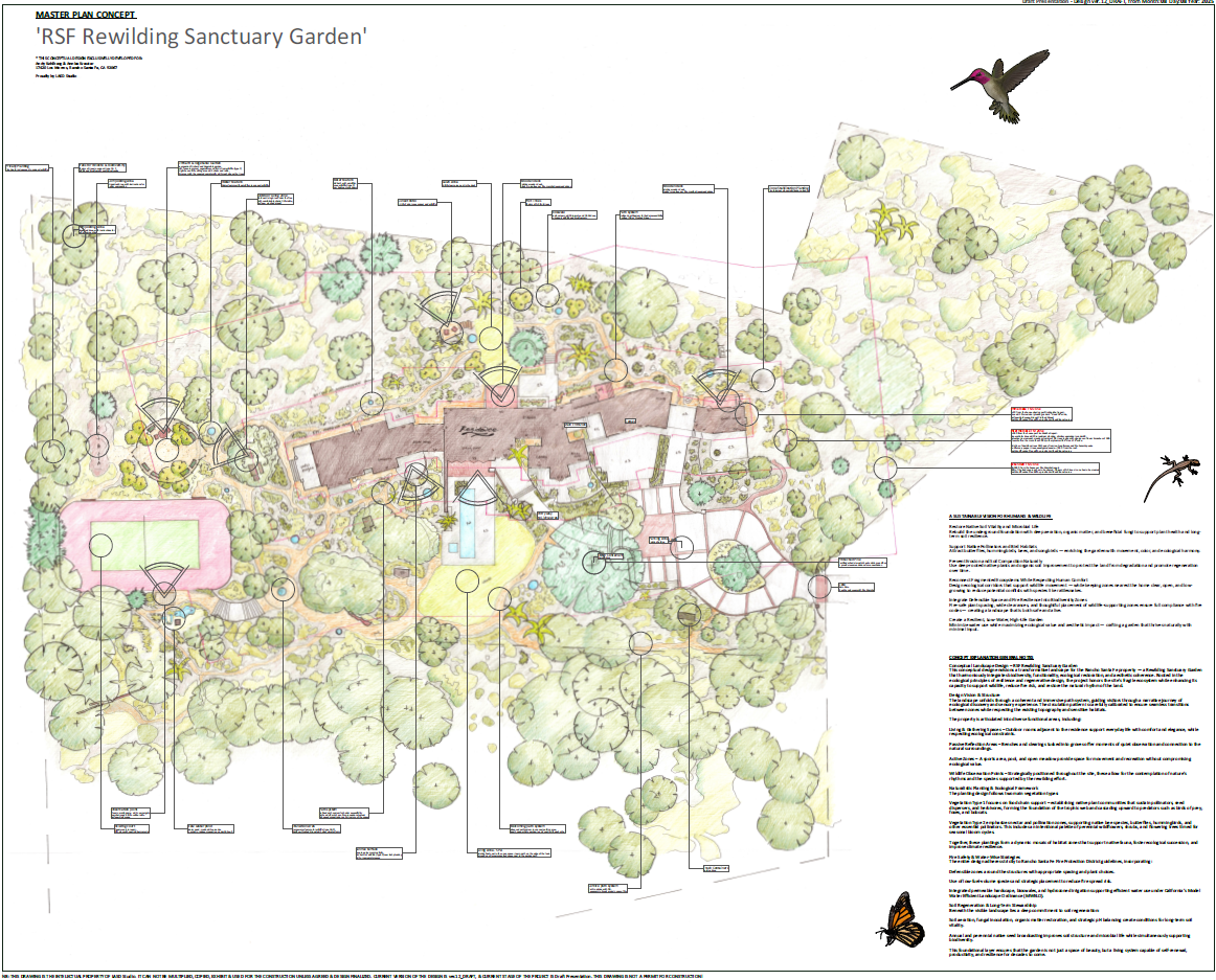 Master Plan Concept by LASD Studio. Rancho Santa Fe, California