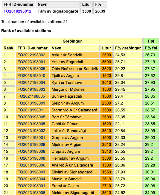Skærmbillede 2026-02-05 kl. 11.21.42.png